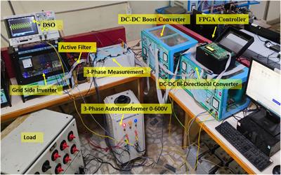 Development of grid-side converter-based FRT control and protection in a grid-connected solar photovoltaic park system under different control modes